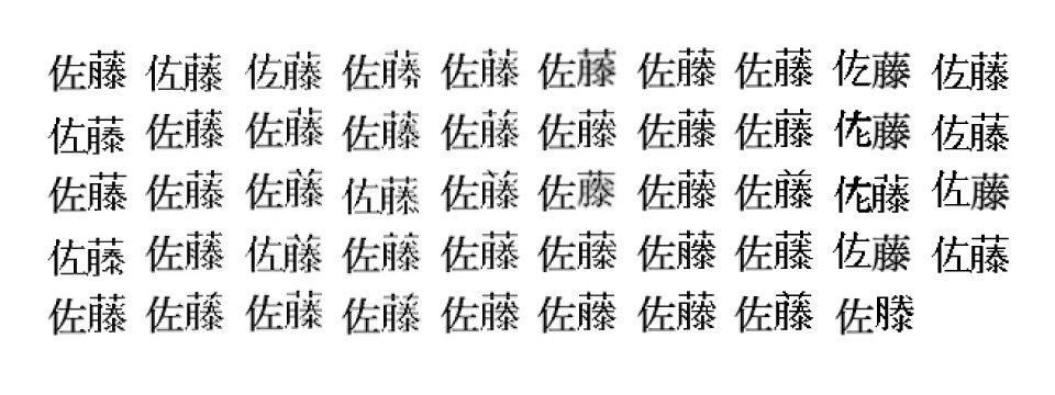 異体字による佐藤の表記